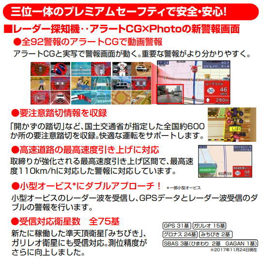 GPSレーダー探知機/ドライブレコーダー/アクティブセーフティ [ Z820DR ] レーダー探知機とドライブレコーダーがワンボディーに搭載！