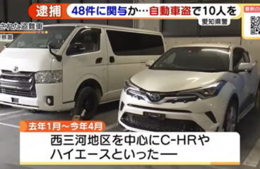 Ｃ−ＨＲやハイエース　トヨタ車などが盗まれる事件　窃盗の疑いで男10人が一斉に逮捕　愛知県